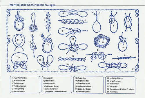 Cordage 